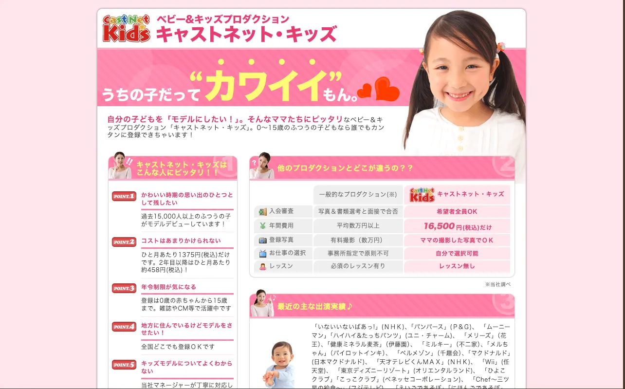 キャストネットキッズ1